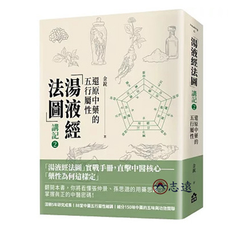 「湯液經法圖」講記02:還原中藥的五行屬性