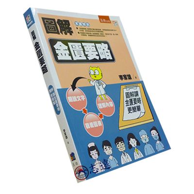 圖解金匱要略