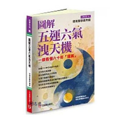 圖解五運六氣洩天機:一眼看懂六十年「運氣」