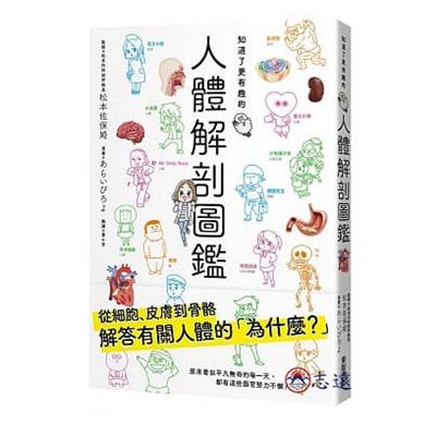 知道了更有趣的人體解剖圖鑑