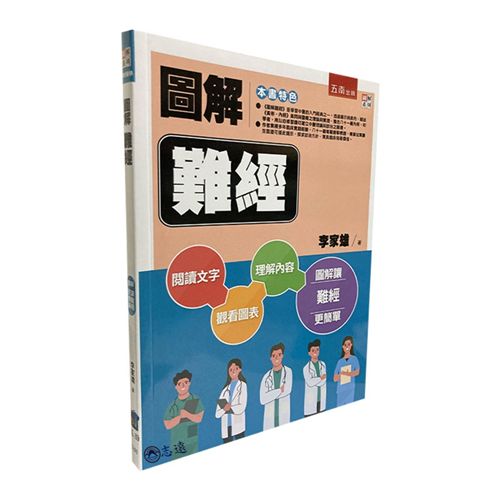 圖解難經(2版)
