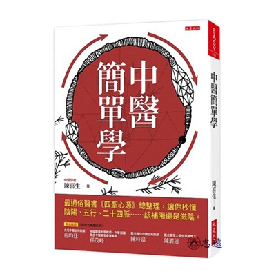 中醫簡單學：最通俗醫書《四聖心源》總整理，讓你秒懂陰陽、